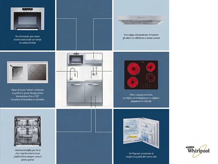 Infographic of the Whirlpool MiniMaxy compact kitchen showing microwave, hood, sink, ceramic hob, dishwasher and fridge