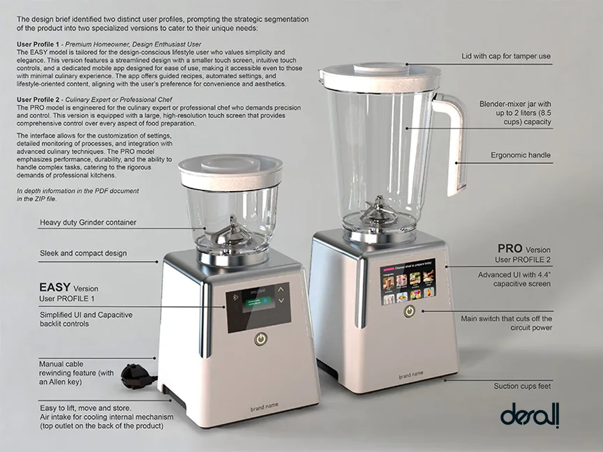 Desall blender EASY and PRO versions compared, highlighting jar capacity, controls and ergonomic handle
